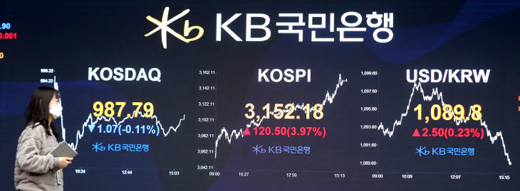 코스피 3100 돌파구 … 은성수 “불안과 기대를 넘다”