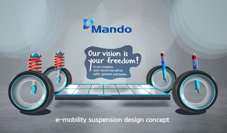 Mando’Jackpot’…  The driving force is the know-how of next-generation electric vehicle production technology
