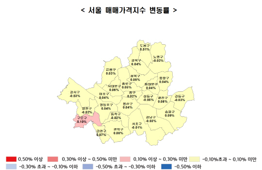 2017년 9월 2째주 서울 매매가격지수 변동률