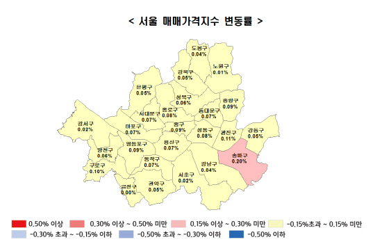 2017년 10월 4주 서울 매매가격지수 변동률
