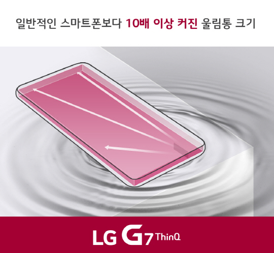 LG G7 씽큐_붐박스 스피커_개념도