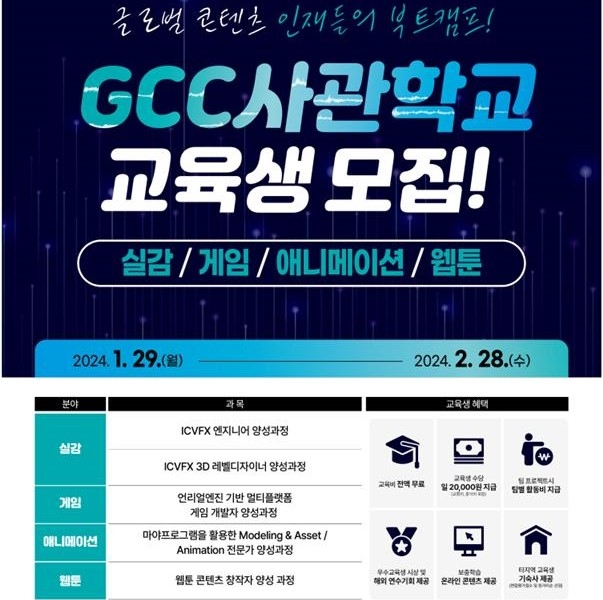 GCC사관학교