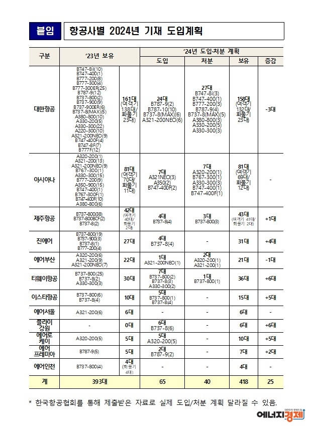 ㅁㄴㅇ