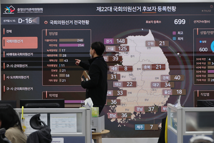22대 총선 D-15