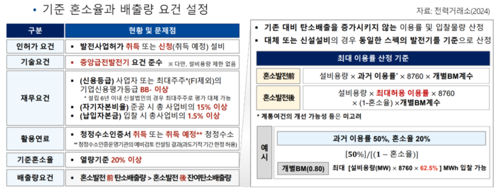 서울기후에너지포럼