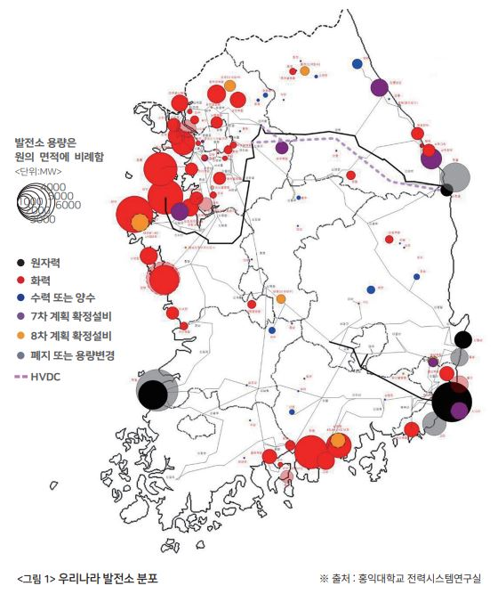 “탄소중립·원전안전 보다 송전망 확충·전력수요 분산이 우선”