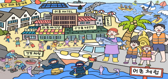 바다생활권 이미지