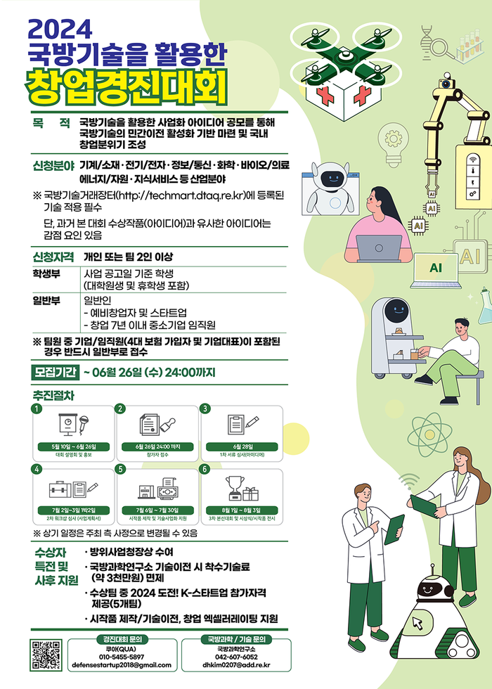 국방기술을 활용한 우수 아이디어 발굴 및 기술·사업화 지원