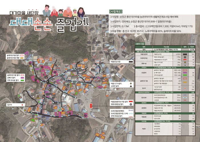 순창군