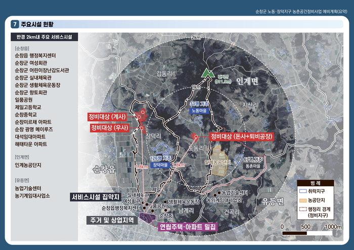 순창군