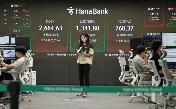 코스피·코스닥 하락 마감