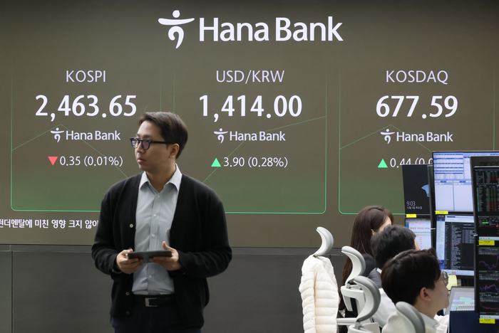 코스피는 내리고 환율은 오르고