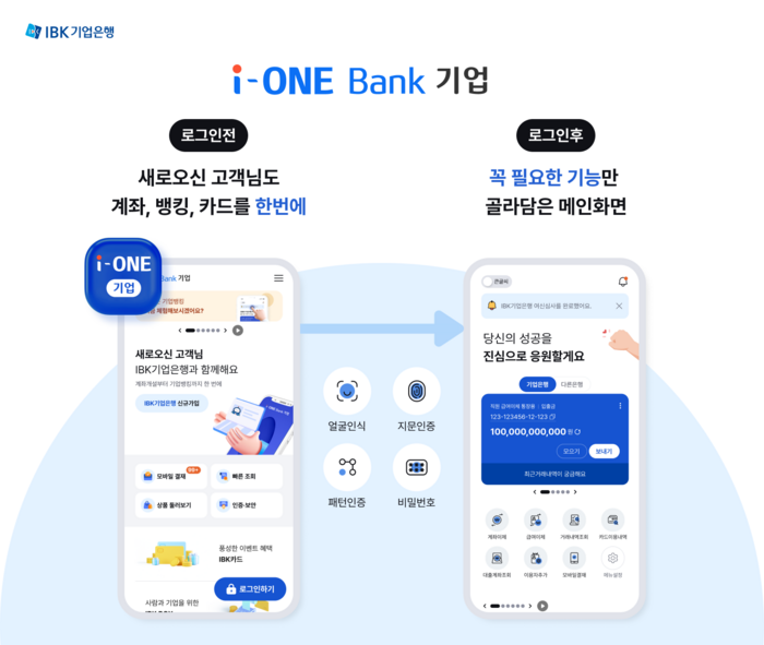 기업은행