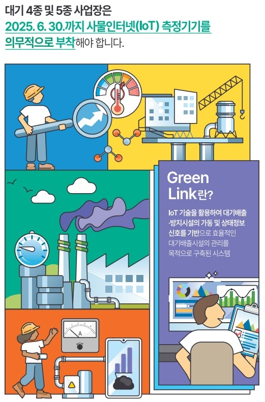 광양시, 소규모사업장 사물인터넷 측정기기 설치 지원사업 시행