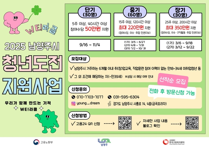 남양주시 2025년 청년도전 지원사업 참여자 모집 배너