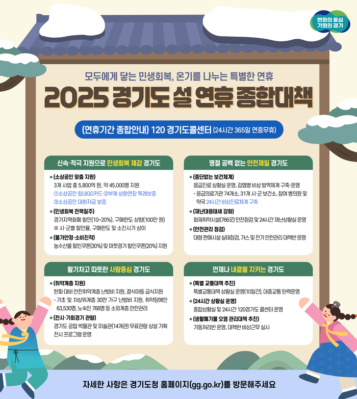 경기도