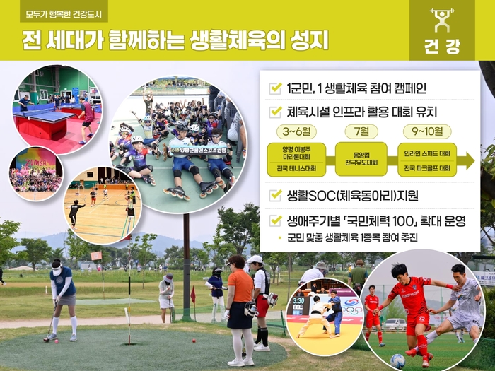 양평군 2025년 새해 언론소통 브리핑