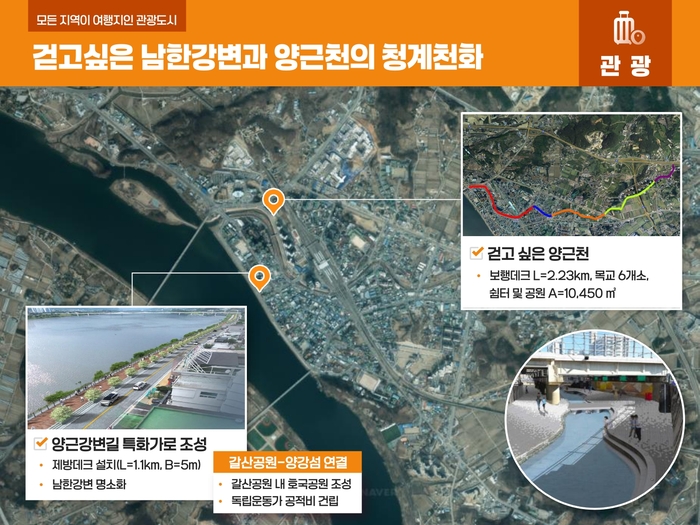 양평군 2025년 새해 언론소통 브리핑