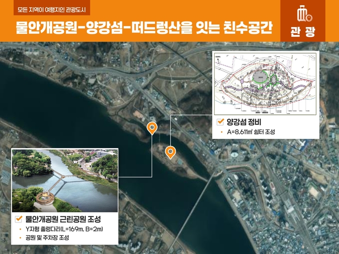 양평군 2025년 새해 언론소통 브리핑