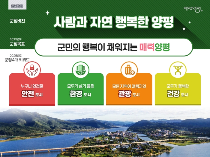 양평군 2025년 새해 언론소통 브리핑