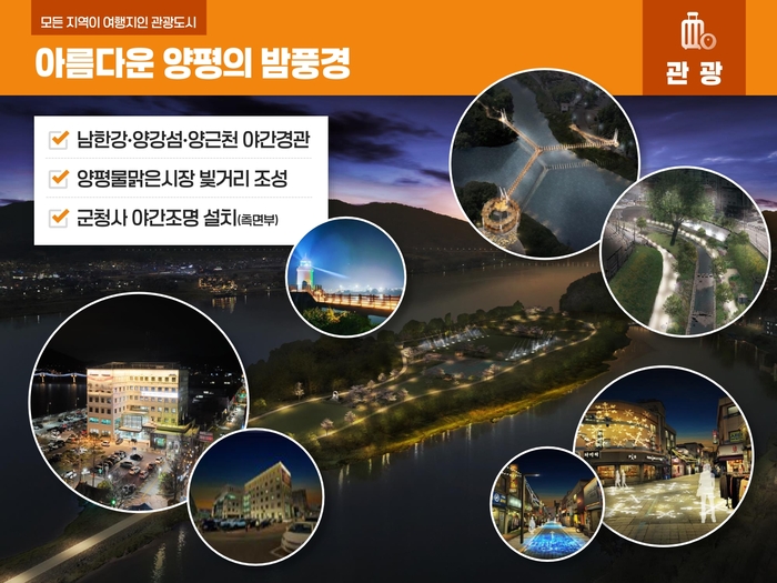 양평군 2025년 새해 언론소통 브리핑