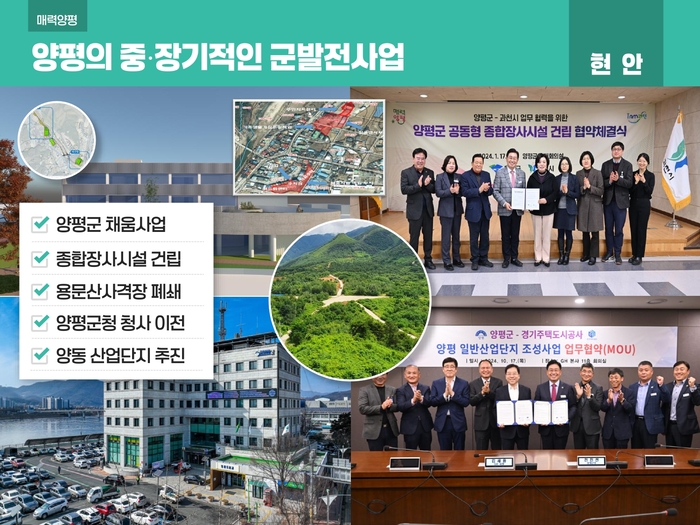 양평군 2025년 새해 언론소통 브리핑