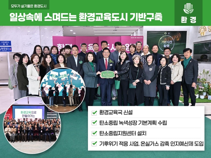 양평군 2025년 새해 언론소통 브리핑