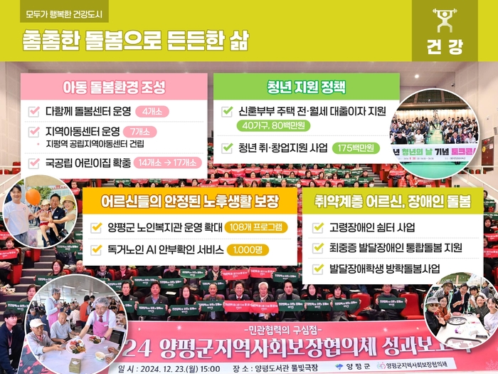 양평군 2025년 새해 언론소통 브리핑