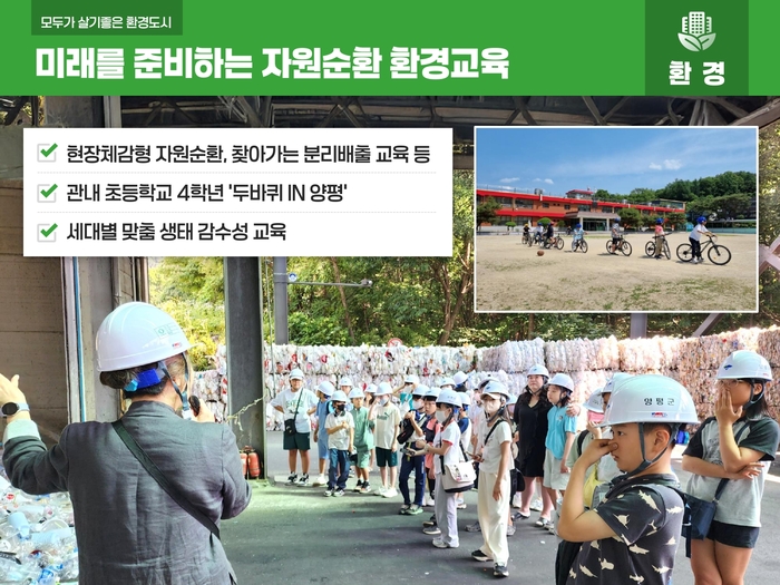 양평군 2025년 새해 언론소통 브리핑
