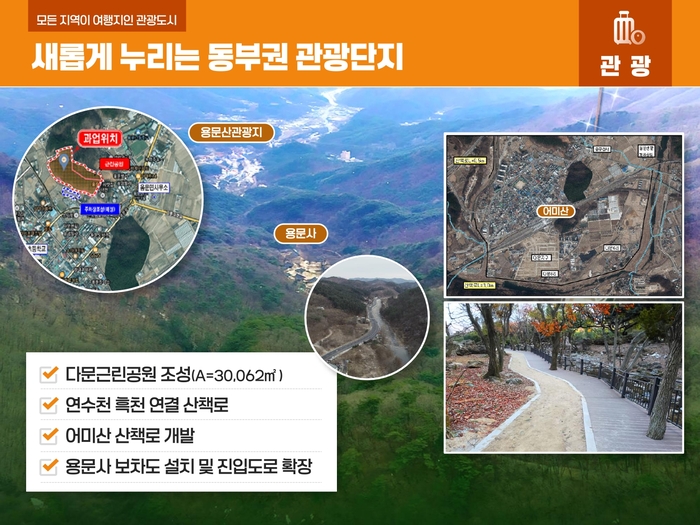 양평군 2025년 새해 언론소통 브리핑