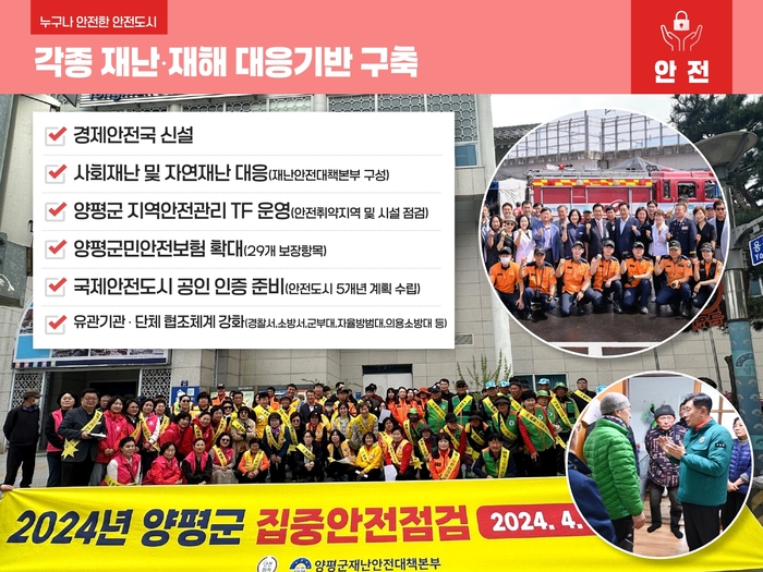 양평군 2025년 새해 언론소통 브리핑