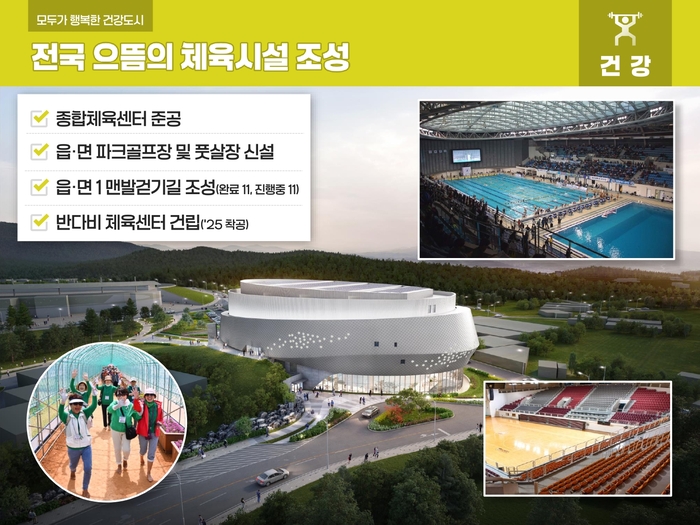 양평군 2025년 새해 언론소통 브리핑