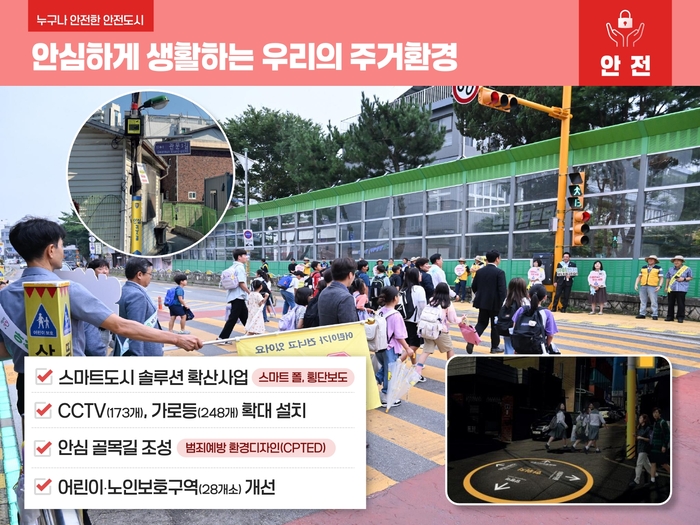 양평군 2025년 새해 언론소통 브리핑