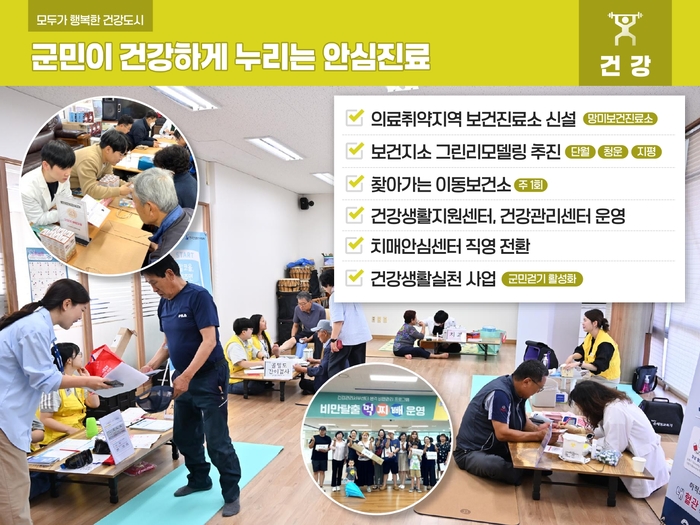 양평군 2025년 새해 언론소통 브리핑