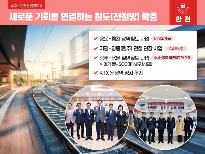 양평군 2025년 새해 언론소통 브리핑