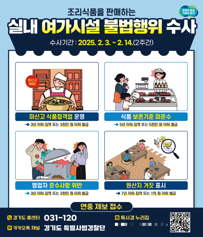 경기도