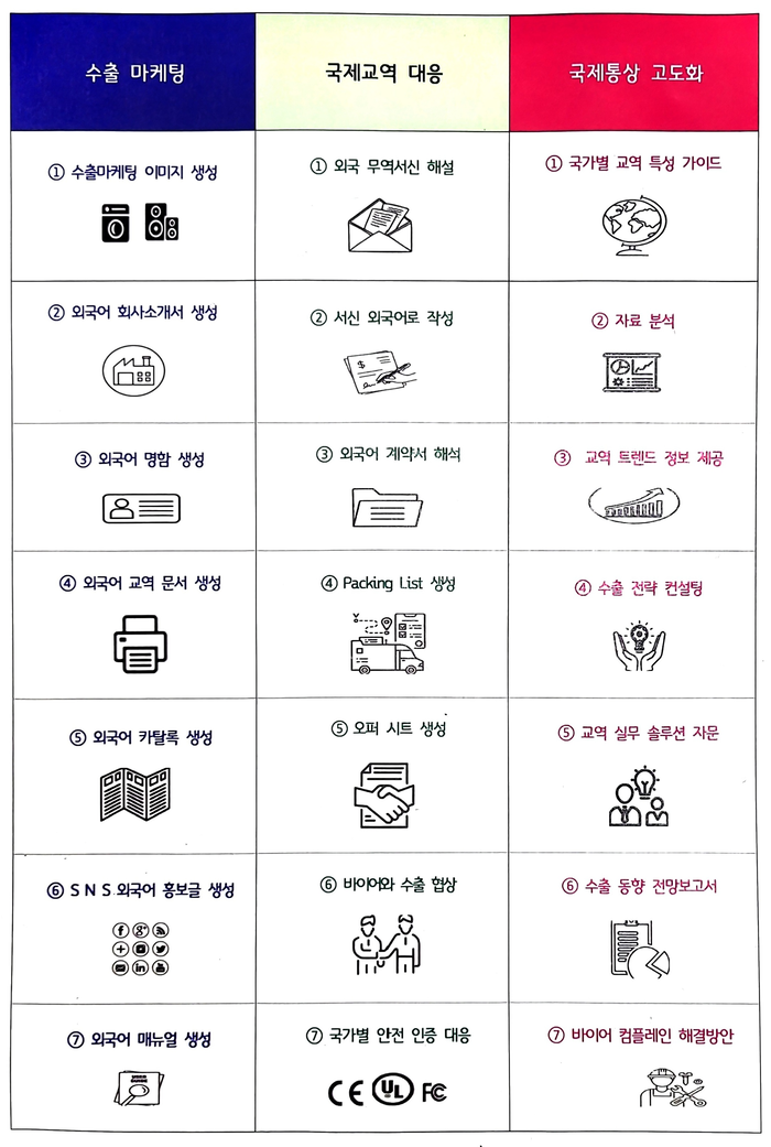 수원시