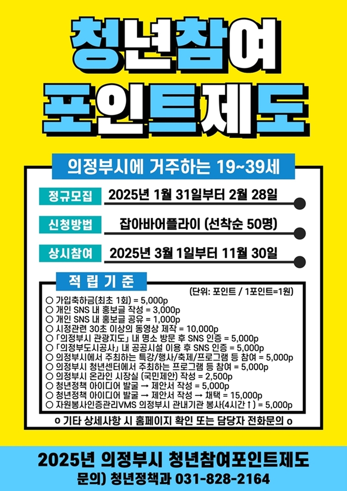 의정부시 '청년 참여 포인트제도' 참가 안내문