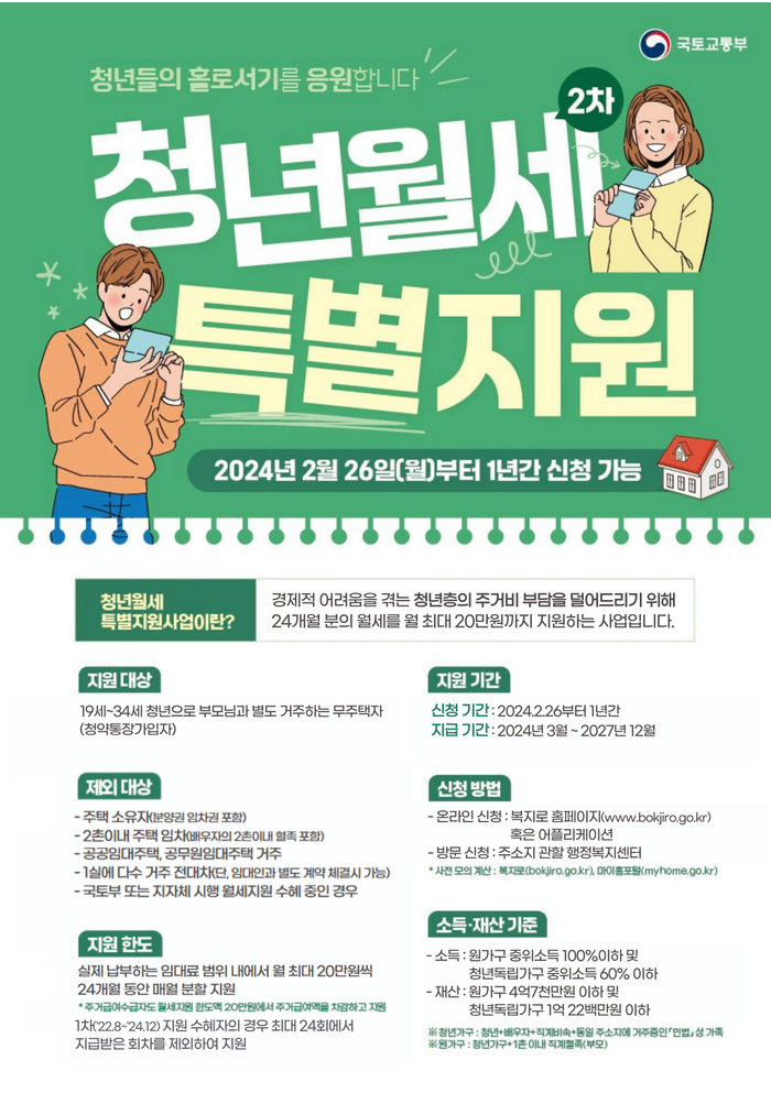청년월세 특별지원
