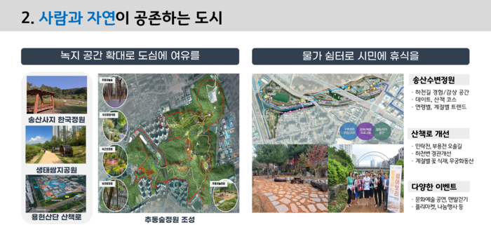 의정부시 4일 '트리플 업그레이드 프로젝트' 발표 내용