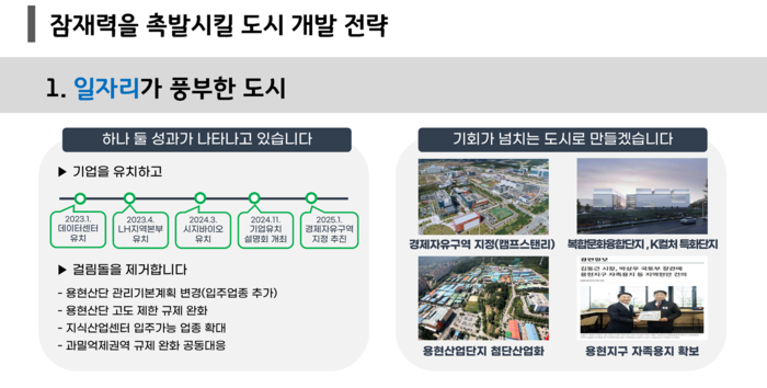 의정부시 4일 '트리플 업그레이드 프로젝트' 발표 내용