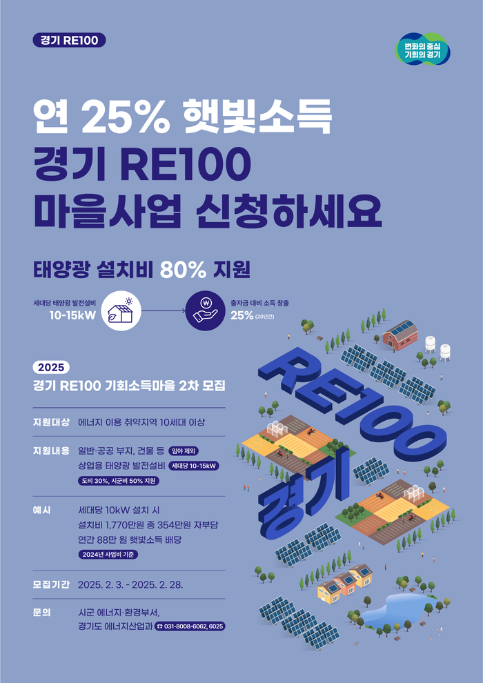 경기도