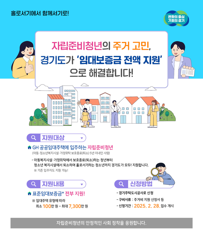 경기도