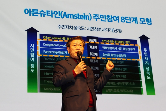 박승원 광명시장 7일 제3기 광명시 주민자치회 신규 위원 기본소양교육 특강 진행