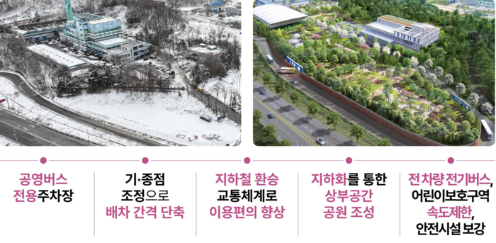 신계용 과천시장 11일 '2025년 주요 현안사업 언론 브리핑' 발표 자료