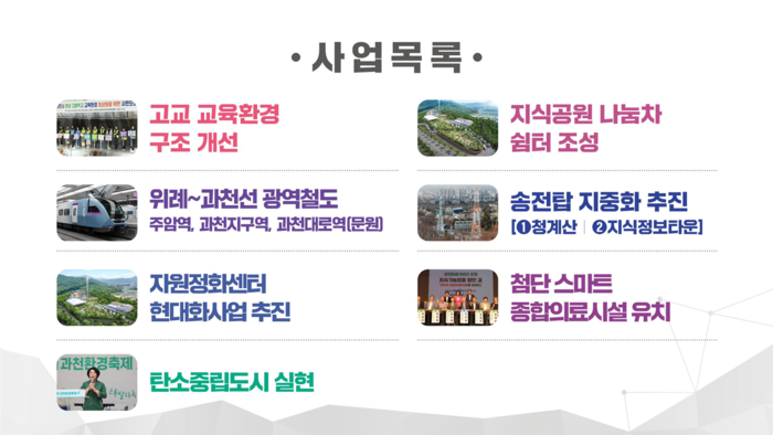 신계용 과천시장 11일 '2025년 주요 현안사업 언론 브리핑' 발표 자료