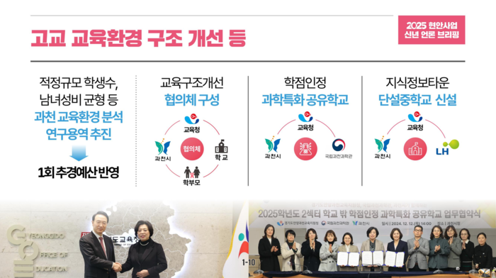 신계용 과천시장 11일 '2025년 주요 현안사업 언론 브리핑' 발표 자료