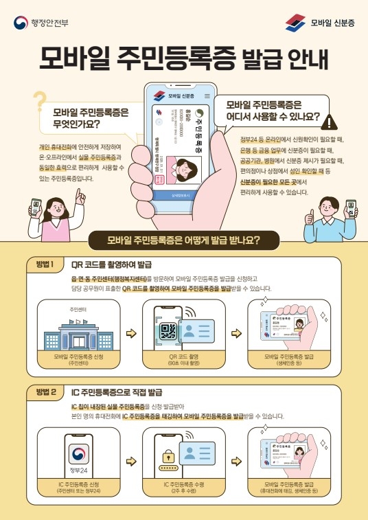 '스마트 도시'…모바일 주민등록증 발급 시작