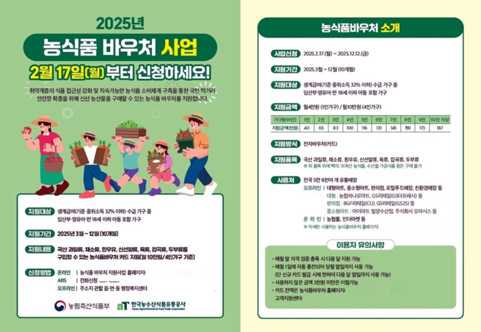 취약계층 임산부·영유아 '농식품 바우처' 지원