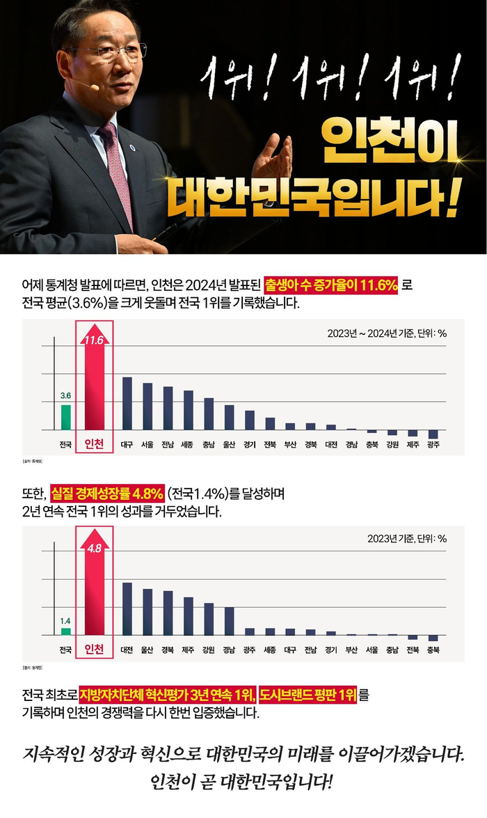 인천시